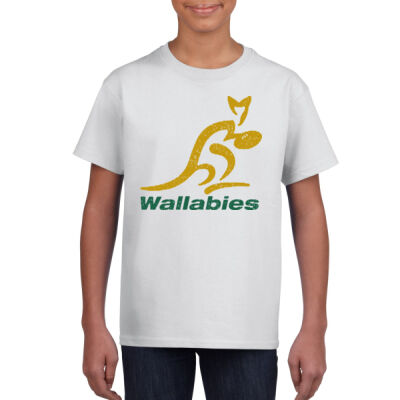 Wallabies Thumbnail