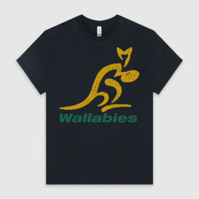 Wallabies Thumbnail