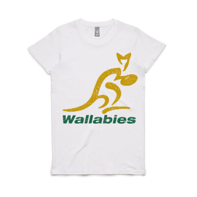 Wallabies Thumbnail