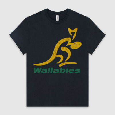 Wallabies Thumbnail