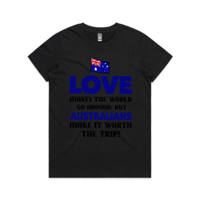 Australia Flag Love Makes The World Go Around Thumbnail