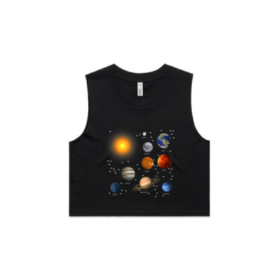 Our Solar System, Science Education Thumbnail