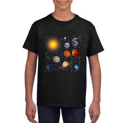 Our Solar System, Science Education Thumbnail