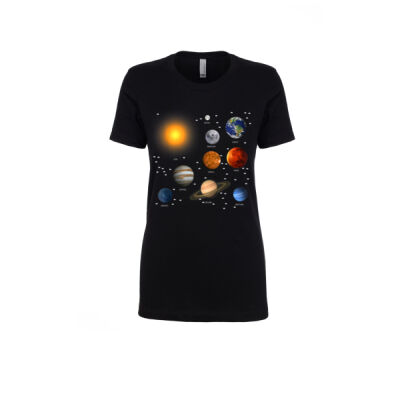 Our Solar System, Science Education Thumbnail