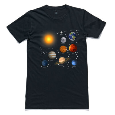 Our Solar System, Science Education Thumbnail