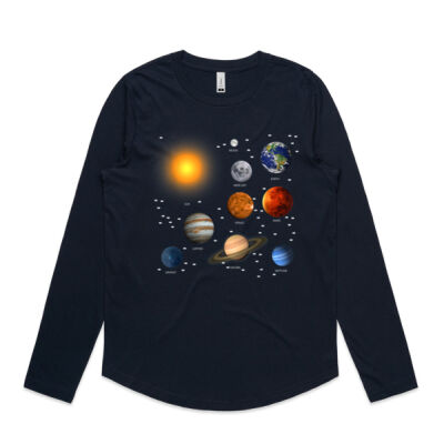 Our Solar System, Science Education Thumbnail