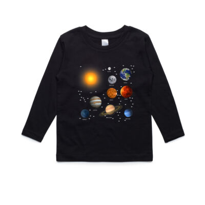 Our Solar System, Science Education Thumbnail