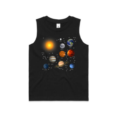 Our Solar System, Science Education Thumbnail