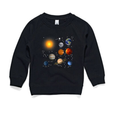 Our Solar System, Science Education Thumbnail