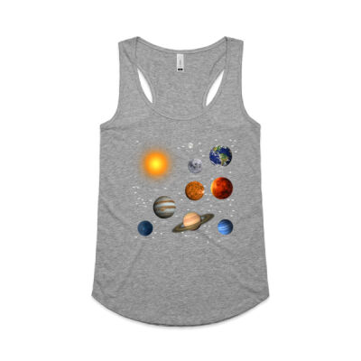 Our Solar System, Science Education Thumbnail