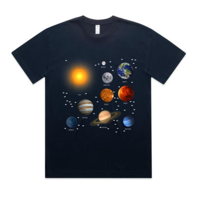 Our Solar System, Science Education Thumbnail