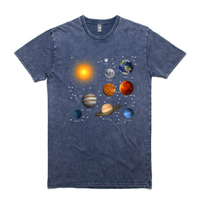 Our Solar System, Science Education Thumbnail