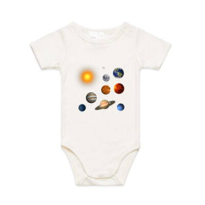 Our Solar System, Science Education Thumbnail