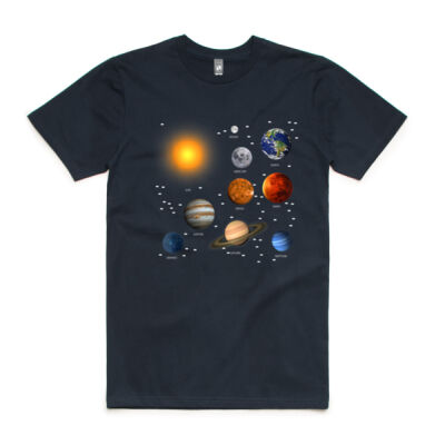 Our Solar System, Science Education Thumbnail