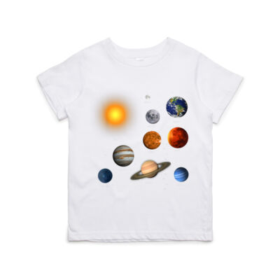 Our Solar System, Science Education Thumbnail