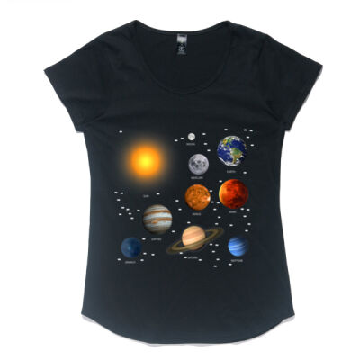 Our Solar System, Science Education Thumbnail