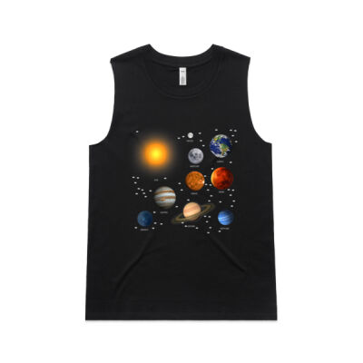 Our Solar System, Science Education Thumbnail