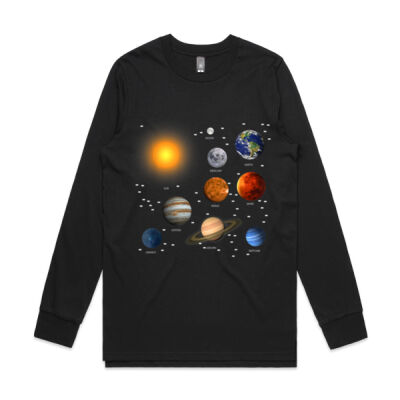 Our Solar System, Science Education Thumbnail