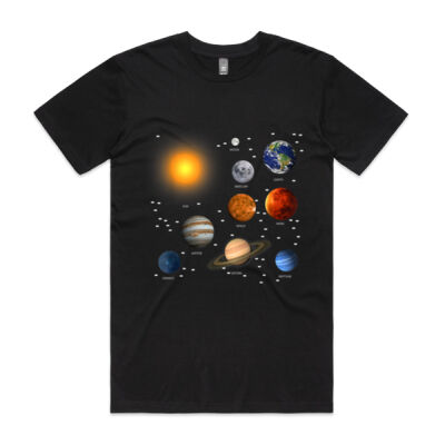 Our Solar System, Science Education Thumbnail