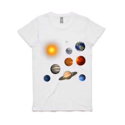 Our Solar System, Science Education Thumbnail