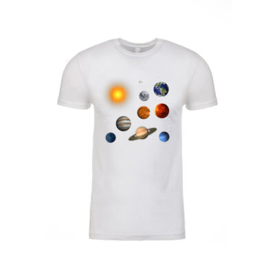 Our Solar System, Science Education Thumbnail