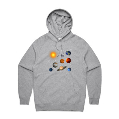 Our Solar System, Science Education Thumbnail