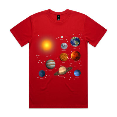 Our Solar System, Science Education Thumbnail