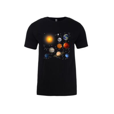 Our Solar System, Science Education Thumbnail
