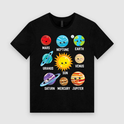 Solar System Planets Thumbnail