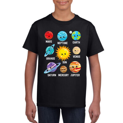 Solar System Planets Thumbnail