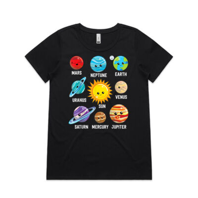 Solar System Planets Thumbnail