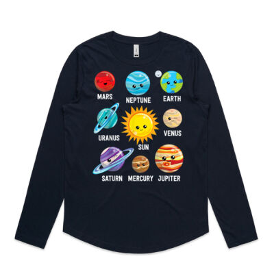 Solar System Planets Thumbnail