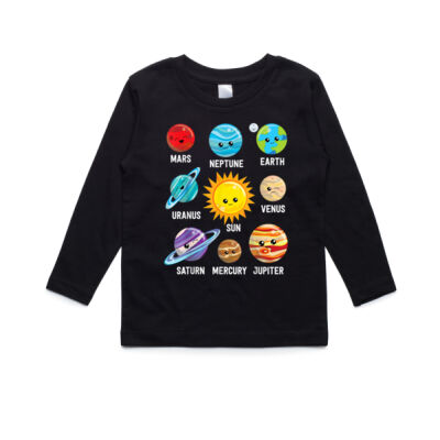 Solar System Planets Thumbnail