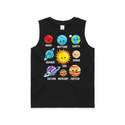 Solar System Planets Thumbnail