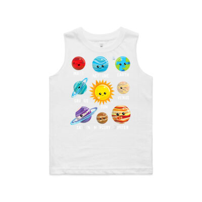 Solar System Planets Thumbnail