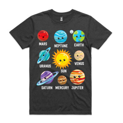 Solar System Planets Thumbnail