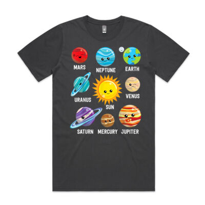 Solar System Planets Thumbnail