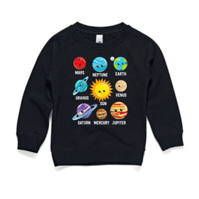 Solar System Planets Thumbnail