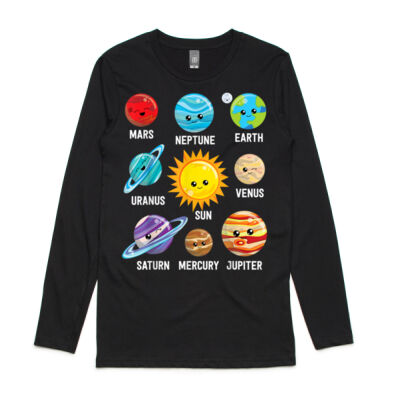 Solar System Planets Thumbnail