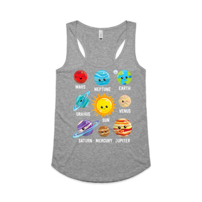 Solar System Planets Thumbnail