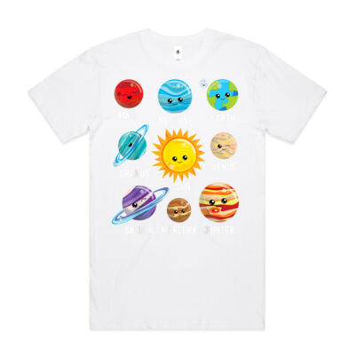 Solar System Planets Thumbnail