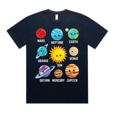 Solar System Planets Thumbnail