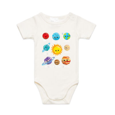 Solar System Planets Thumbnail