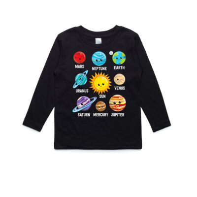 Solar System Planets Thumbnail