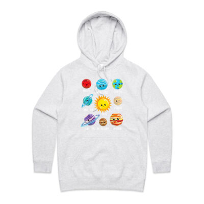 Solar System Planets Thumbnail