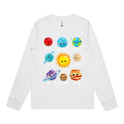 Solar System Planets Thumbnail