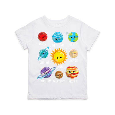 Solar System Planets Thumbnail