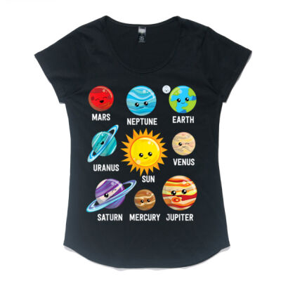 Solar System Planets Thumbnail