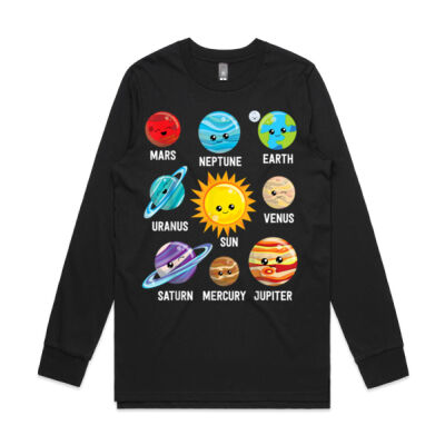 Solar System Planets Thumbnail