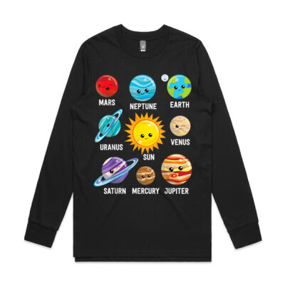 Solar System Planets Thumbnail